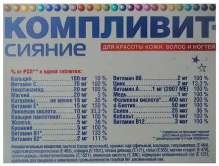 Vitamine pentru unghii facilități farmacie, alimente sănătoase