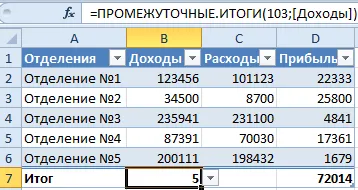 Posibilitatea de inteligent foaie de calcul Excel în noua versiune