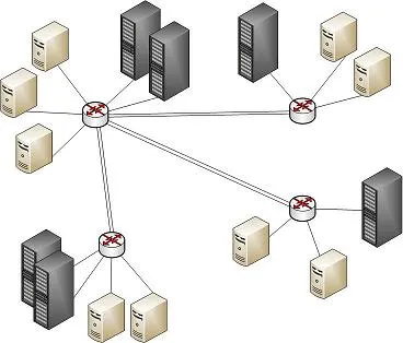 За VPN сървър на Linux, Linux урок