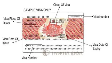 Visa în Australia, în 2017, dacă este necesară recepție pentru auto-Rumyniyan