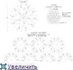 De tricotat tampoane cârlig, pături, fețe de masă, covoare, intrare în șervețelele cârlig categorie de tricotat, pături