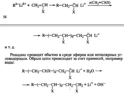 живеещи полимеризация