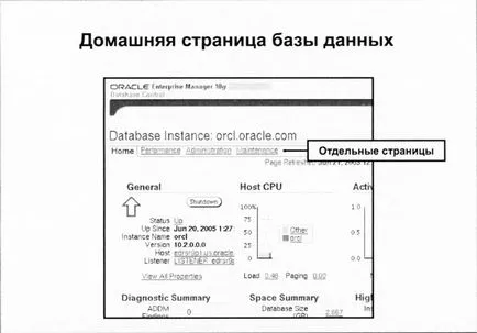 04 Управление например Oracle