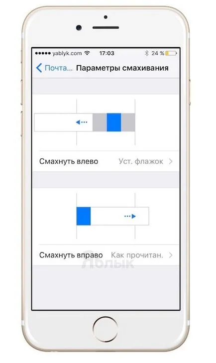 20 Sfaturi pentru lucrul cu e-mail în e-mail de pe iPhone și iPad, știri iPhone, iPad și Mac