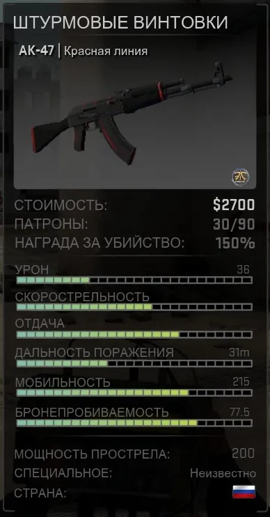 AK-47 automata (Kalash) AK47 cs go - világ cs megy