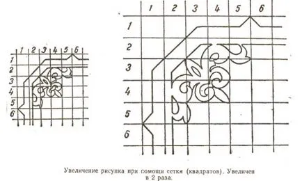 Ажурна рязане гриза - работни техники