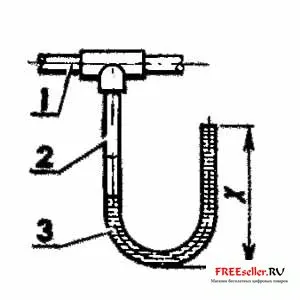 Инсталация за биогаз със собствените си ръце