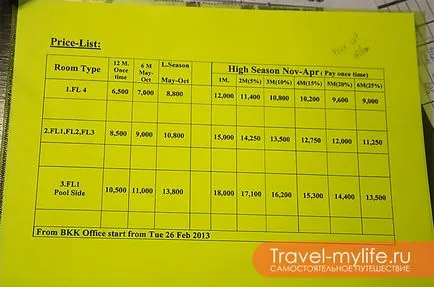 Bungalló Pattaya medencével 6500 baht