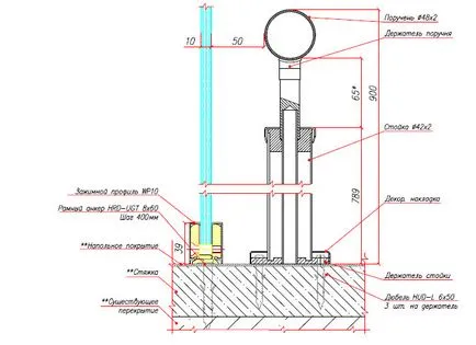 Toate sticlă de proiectare (partiții) - un designer de blog