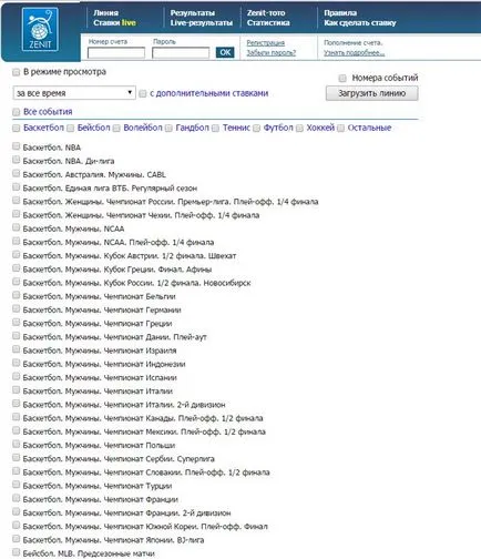 Букмейкър Zenith залози в Zenit на букмейкър, преглед коефициенти сайт