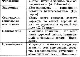 Ce este un eseu și cum să scrie o structură eseu, caracteristici, matematică, decizie