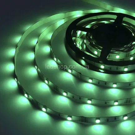 Ce este o lumină LED Strip