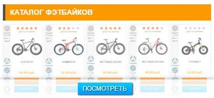 Какво е fatbike и за какво е