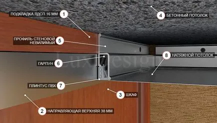 Какво най-напред - шкаф или окачен таван