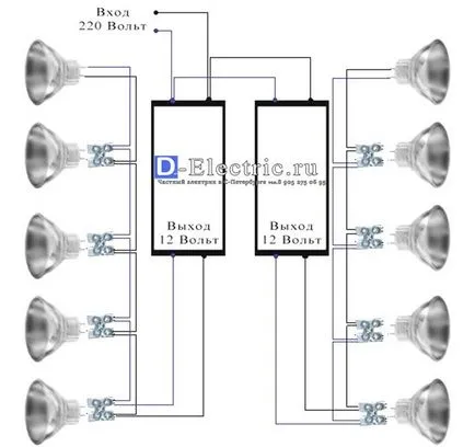 D-electrice de conexiune de spoturi luminoase, un special electric-Petersburg