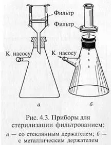 Фракционен стерилизация (фракционна) и пастьоризация