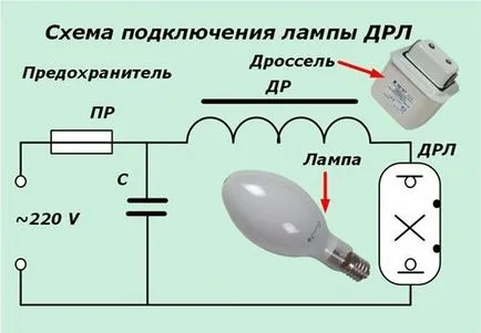 Choke pentru DRL - dispozitivul și conectați lampa