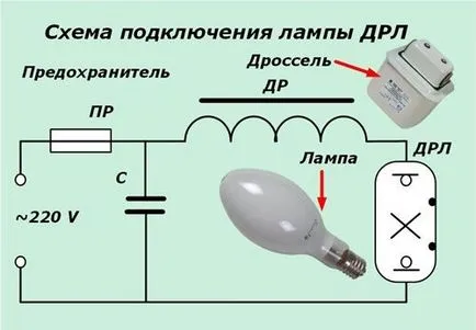 Choke за DRL - устройството и свържете лампата