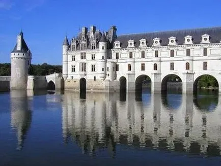 Donturistik, Loire kastélyok