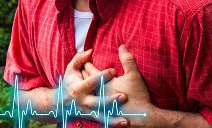 ЕКГ р инфаркт симптоми, причинява, класификация, усложнения