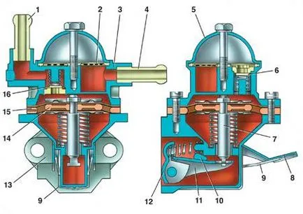 Excentrikus, mind a VAZ-2106 (VAZ 21061 VAZ 21063 VAZ 21065)