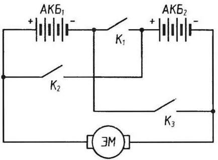 Elektrotsikl, Model gépek