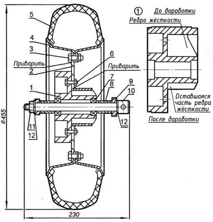 Elektrotsikl, Model gépek