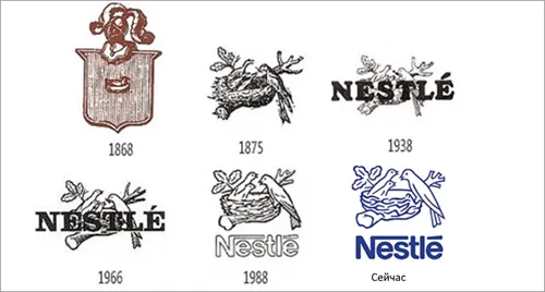 Evoluția logo-uri de brand celebre (partea 2)