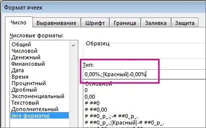 Форматиране на негативните процентни стойности, за да ги направи по-лесно да се намери