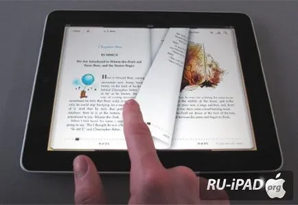 книга формат за IPAD