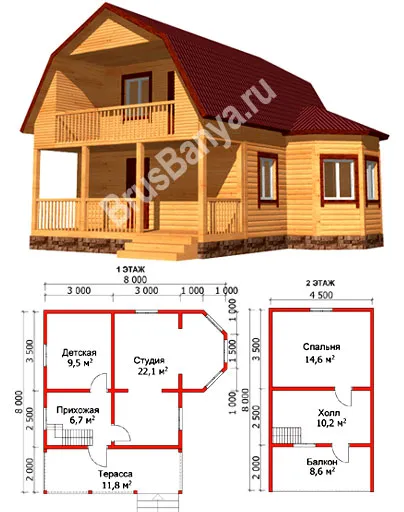 De vacanță, case de Dmitrov, districtul Dmitrov