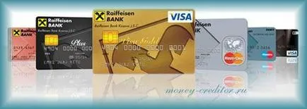 Card de debit Raiffeisen caracteristici principale