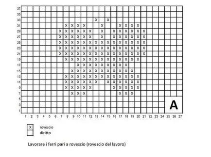 Copiii carouri schema de descriere spițe și video pentru începători