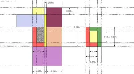 Газирани хората съвети за полагане и работи с него