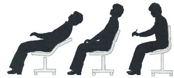 Dizayn İdeal blog-ul - care este mobilier ergonomic