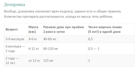 Hogyan és milyen fajta felfüggesztés - Zinnat