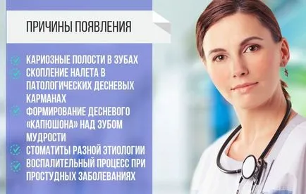 Да се ​​отървем от дъха на възпаление на сливиците