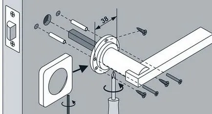 Ca laminat mantale usi, MDF, panouri, video tapiterie din plastic