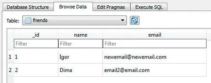 Как да видите данни в програмирането на SQLite база данни данни за андроид