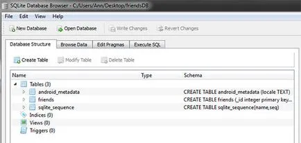 Как да видите данни в програмирането на SQLite база данни данни за андроид