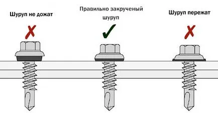 Как да се покрие покрива с ръцете си схеми за подови настилки и функции за монтаж