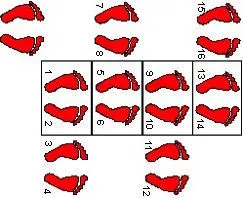 Hogyan lehet fejleszteni láb sebesség foci