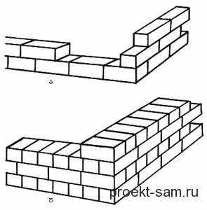 Cum se calculează numărul de cărămizi în casă