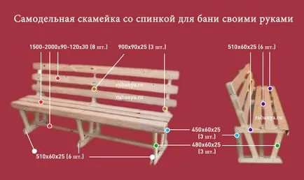 Как да си направим домашно дървени мебели за бани и сауни, рисуване пейки и пейки за сглобяване