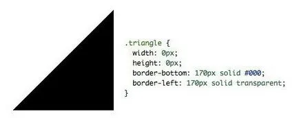 Hogyan készítsünk css háromszög legkényelmesebb módja