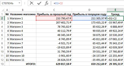 Как да си направим стрелки в клетки на Excel и други оценки икони стойност