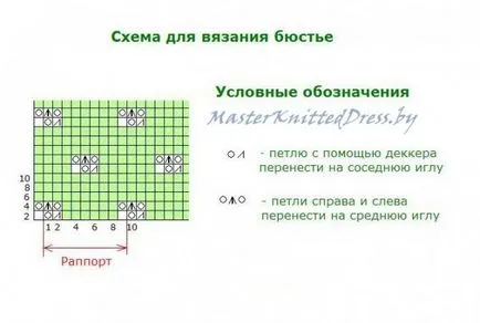 Cum să tricot bustiera supervykroyka universal