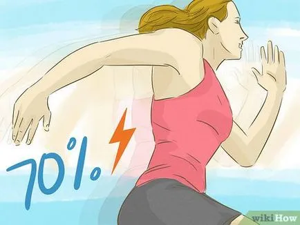 Как да се обучават да работят спринт