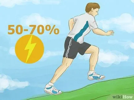 Как да се обучават да работят спринт