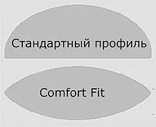 Как да изберем годежен пръстен практически съвети от сватбени пръстени продавач бутиков сватбени